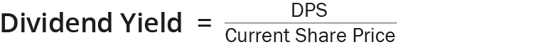 Ratios Dividend yield formula