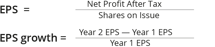 Ratios EPS formula