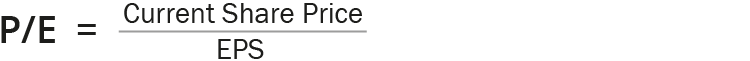 Ratios PE formula